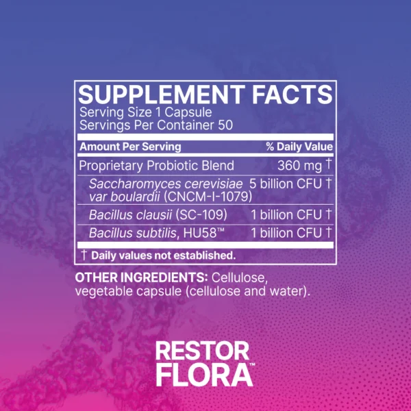 RestorFlora - Image 2
